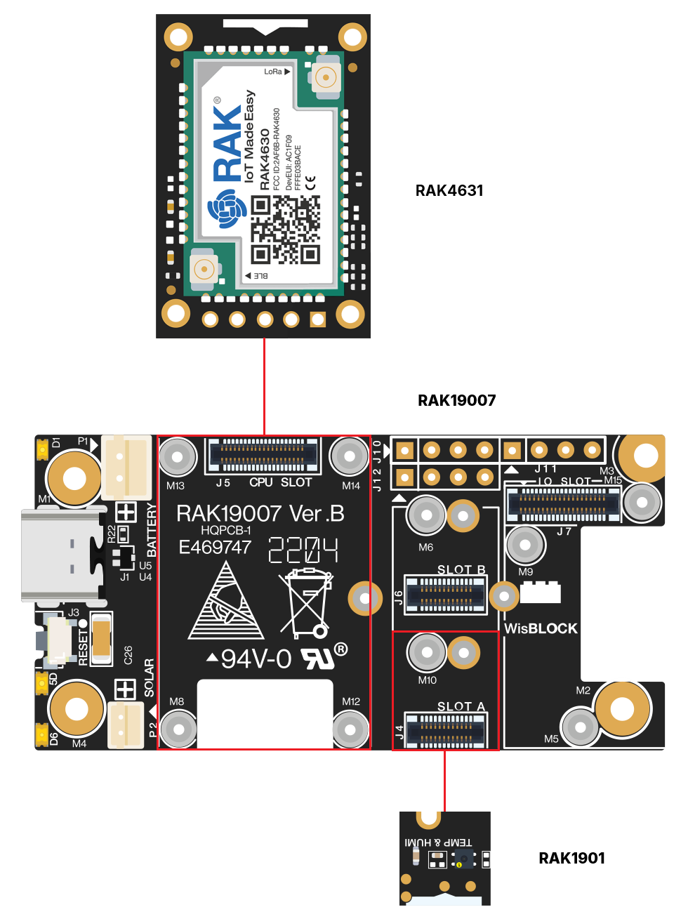 위스블록 농업 센서 키트 |   스마트 농업용 IoT  - Agriculture Farming Kit 리뷰 및 가격